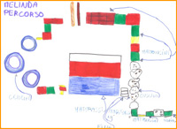 Immagine dei un disegno che rappresenta una grafica di un gioco e di un percorso da uno degli studenti della scuola d'infanzia Masseria