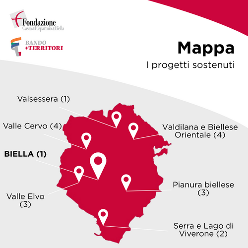 Grafico Area geografica bando +Territori