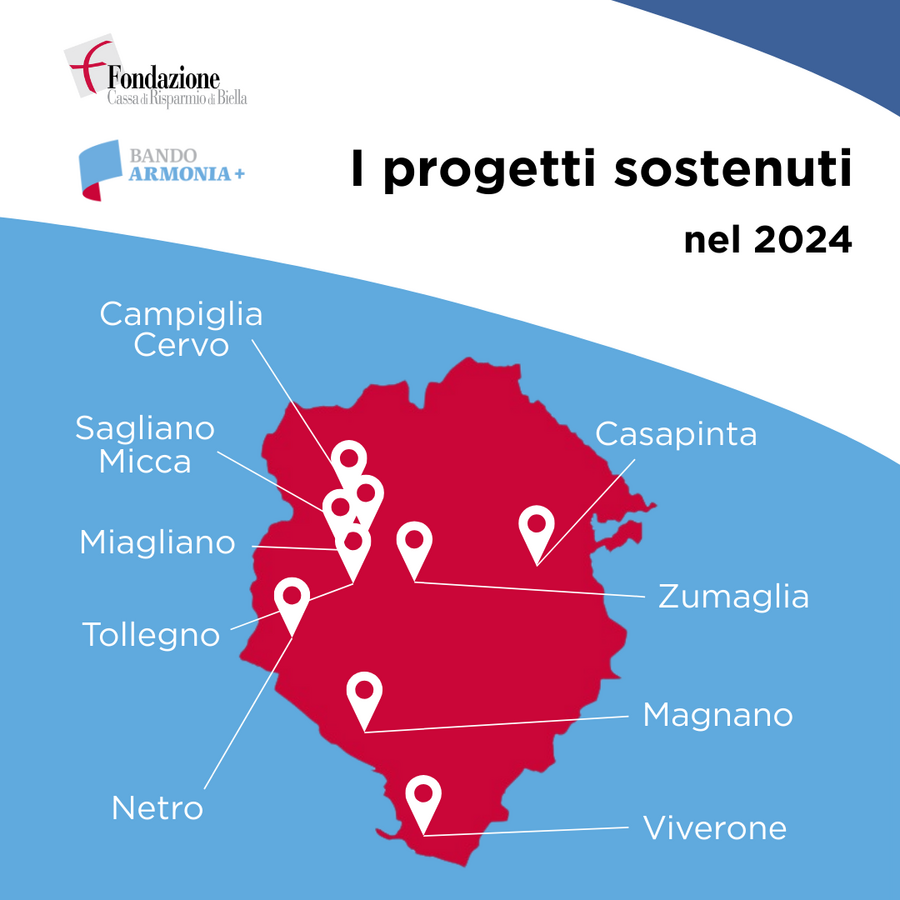 Armonia+: i progetti sostenuti nel 2024 (mappa dei Comuni coinvolti)